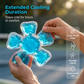 ⏳-50% pour temps limité⏰Reusable Cooling Ice Pack for Hat☀️⛑️❄️