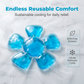 ⏳-50% pour temps limité⏰Reusable Cooling Ice Pack for Hat☀️⛑️❄️
