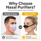 ⏳Limited-time 50% off⏰Portable Nasal Air Filter Mask👃😷